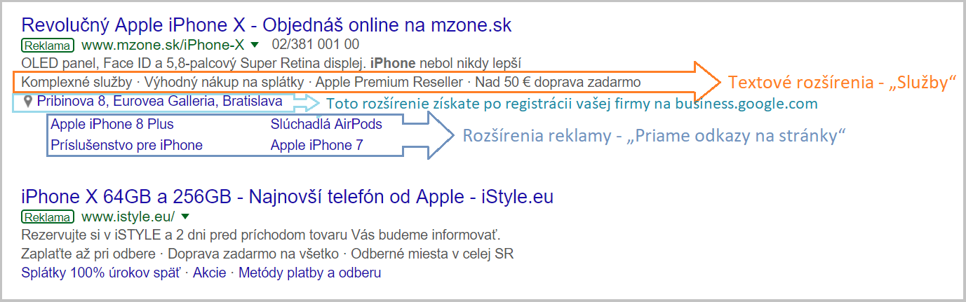 AdWords-campaing-extensions-example-tomasstol.sk